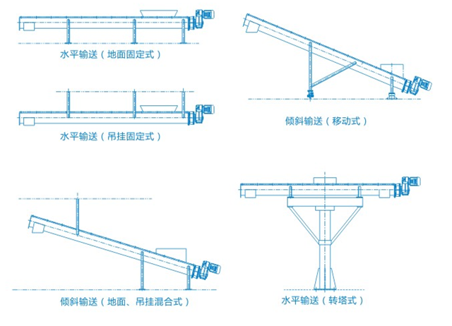 WLS�͟o�S����ݔ�͙C���b��ʽ