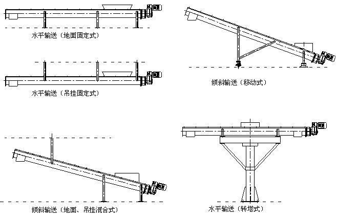 �o�S����ݔ�͙C���b��ʽ